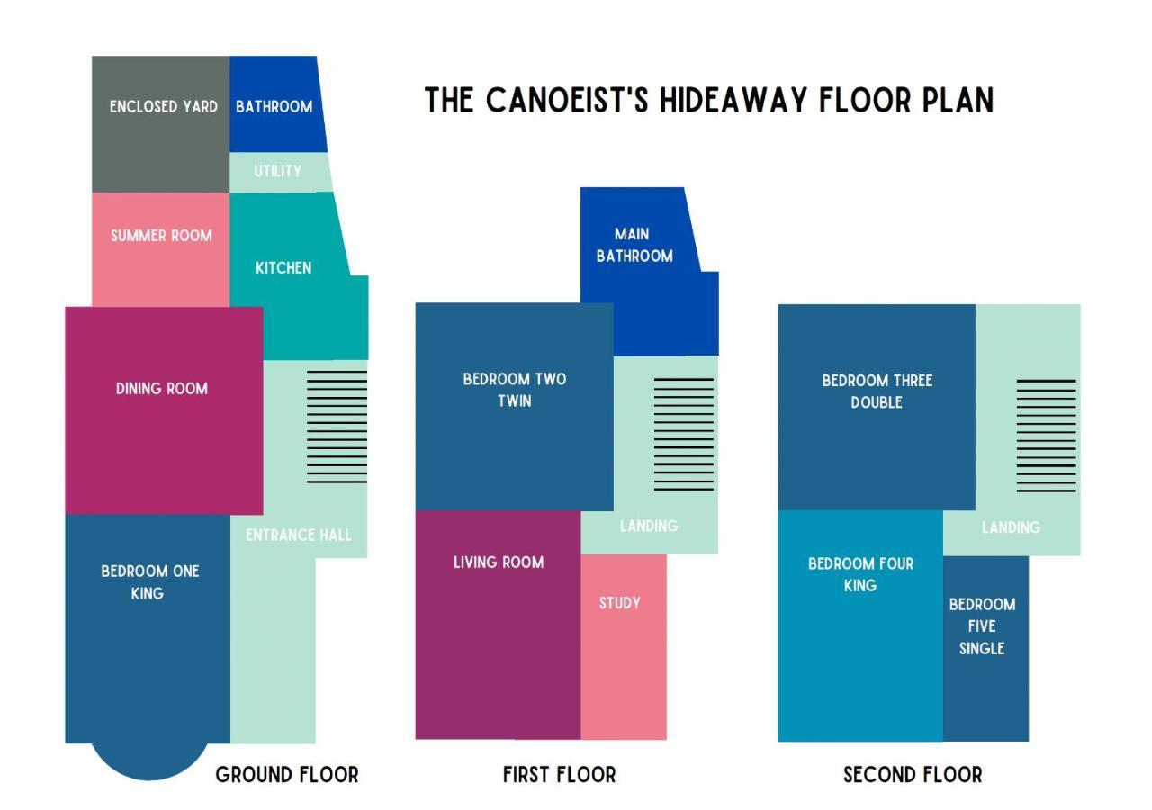 The Canoeists Hideaway Seaton Carew Bagian luar foto
